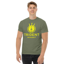 Trident Mindset